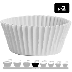 titulo produto