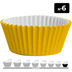 titulo produto
