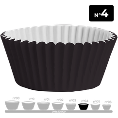 titulo produto