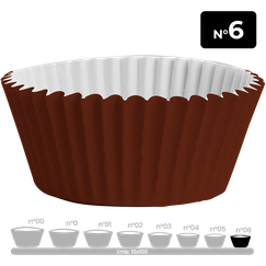 titulo produto