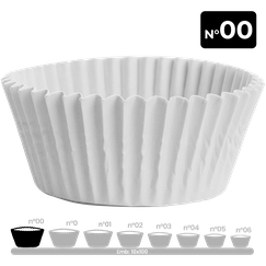 titulo produto